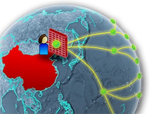 The tools available on the Global Internet Freedom Consortium (GIFC) website <a href="http://www.internetfreedom.org">www.internetfreedom.org</a> allow anonymous, secure access to public websites normally accessible outside of the CCP's filters.